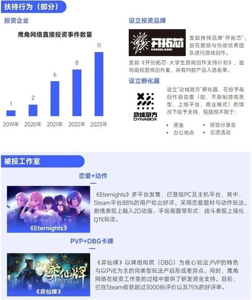 重慶計算機軟硬件研發及銷售行業趨勢與潛力報告 國內收入創新高，但明年挑戰更大