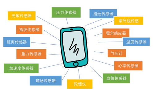 這些產(chǎn)品越用越文明 2018年互聯(lián)網(wǎng)文明觀察報告中的數(shù)據(jù)處理與存儲支持服務(wù)