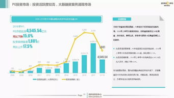 2018上半年 中國(guó)創(chuàng)投市場(chǎng)投資熱度不減 資本管理量超9萬億